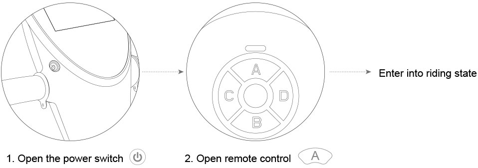 Airwheel A3 electric scooter