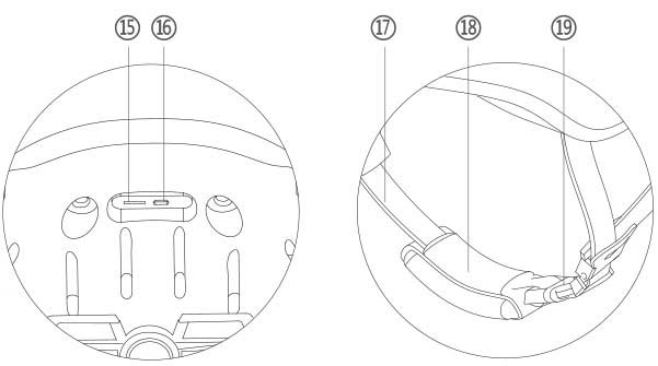 Airwheel C5 best motorcycle helmet
