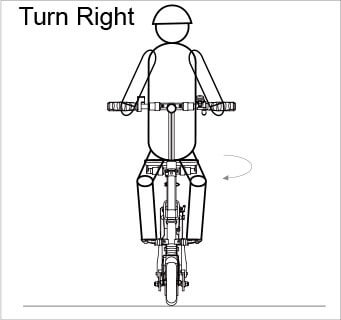 Airwheel E6 USER MANUAL