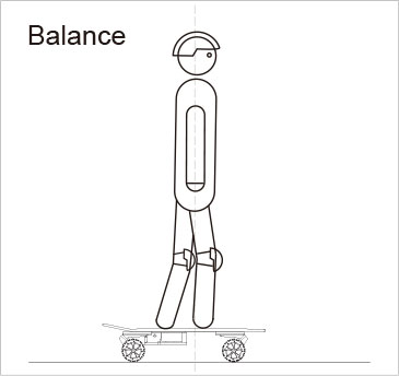 Airwheel M3  USER MANUAL