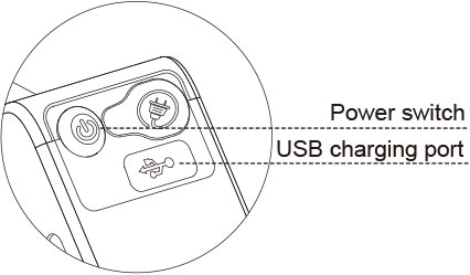 Airwheel Z5 USER MANUAL