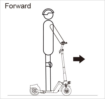 Airwheel Z8 USER MANUAL
